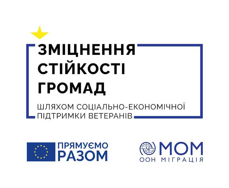call for communities oct 2021 edited 1 - МОМ за підтримки ЄС оголосила додатковий конкурс для громад Тернопільщини та Хмельниччини