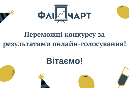 Жовтий та Чорний Крапки Листівка з Поздоровленням